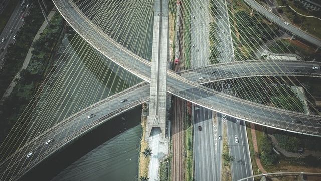 Network Audit Checklist