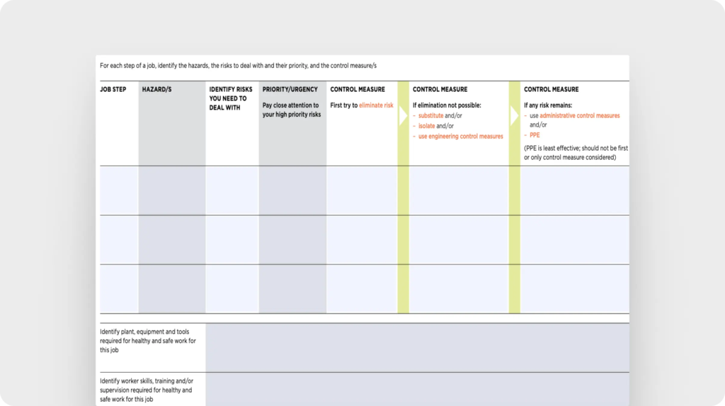 Job safety analysis template (WorkSafe New Zealand)