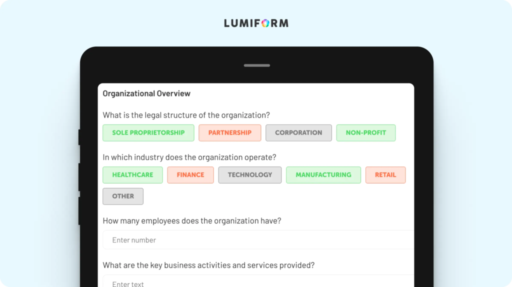 Compliance risk assessment template