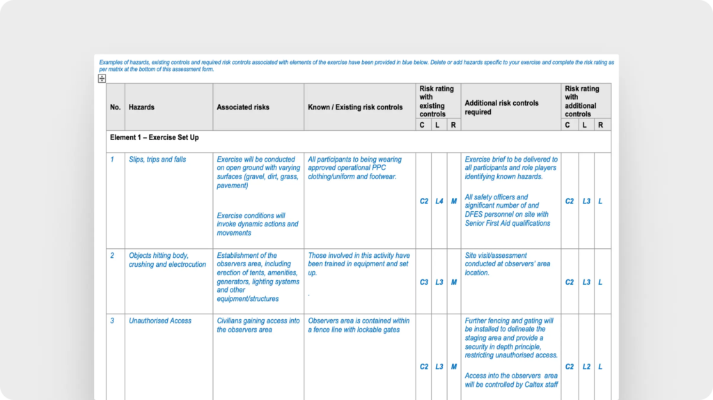 Risk assessment template (Government of Western Australia)