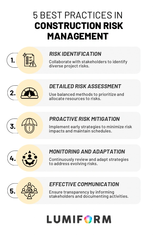 5 best practices in construction risk management inforgraphic