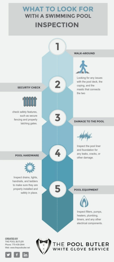 What to look for with a swimming pool inspection 