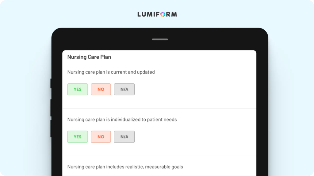 Nursing care plan audit checklist