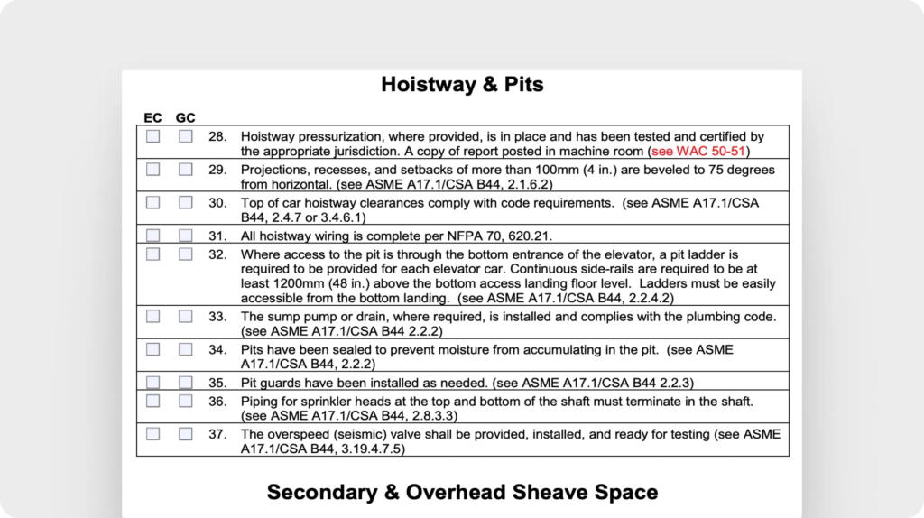 Elevator acceptance inspection scheduling checklist (Washington State Department of Labor and Industries)
