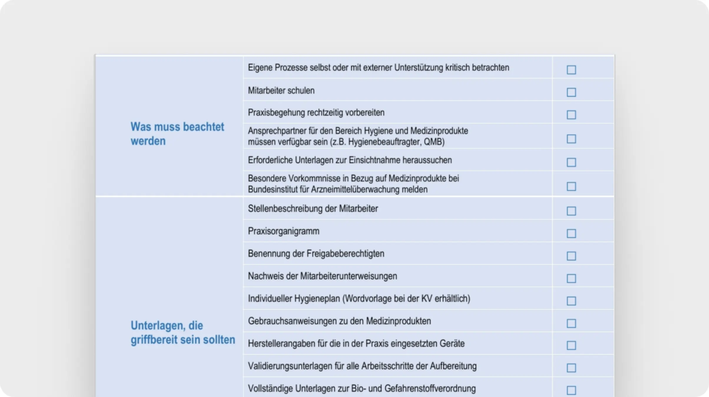 Checkliste zur Vorbereitung von Praxisbegehungen