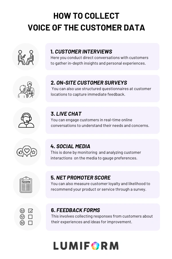How to collect voice of the customer data
