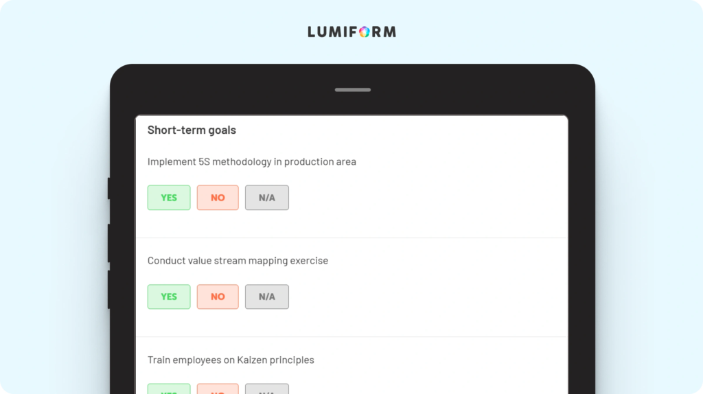 Lean roadmap template