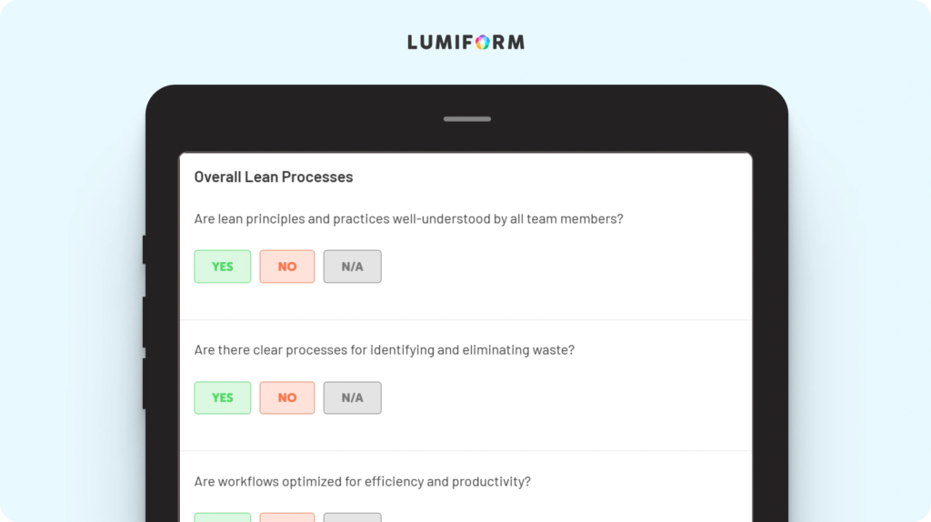 Lean audit checklist